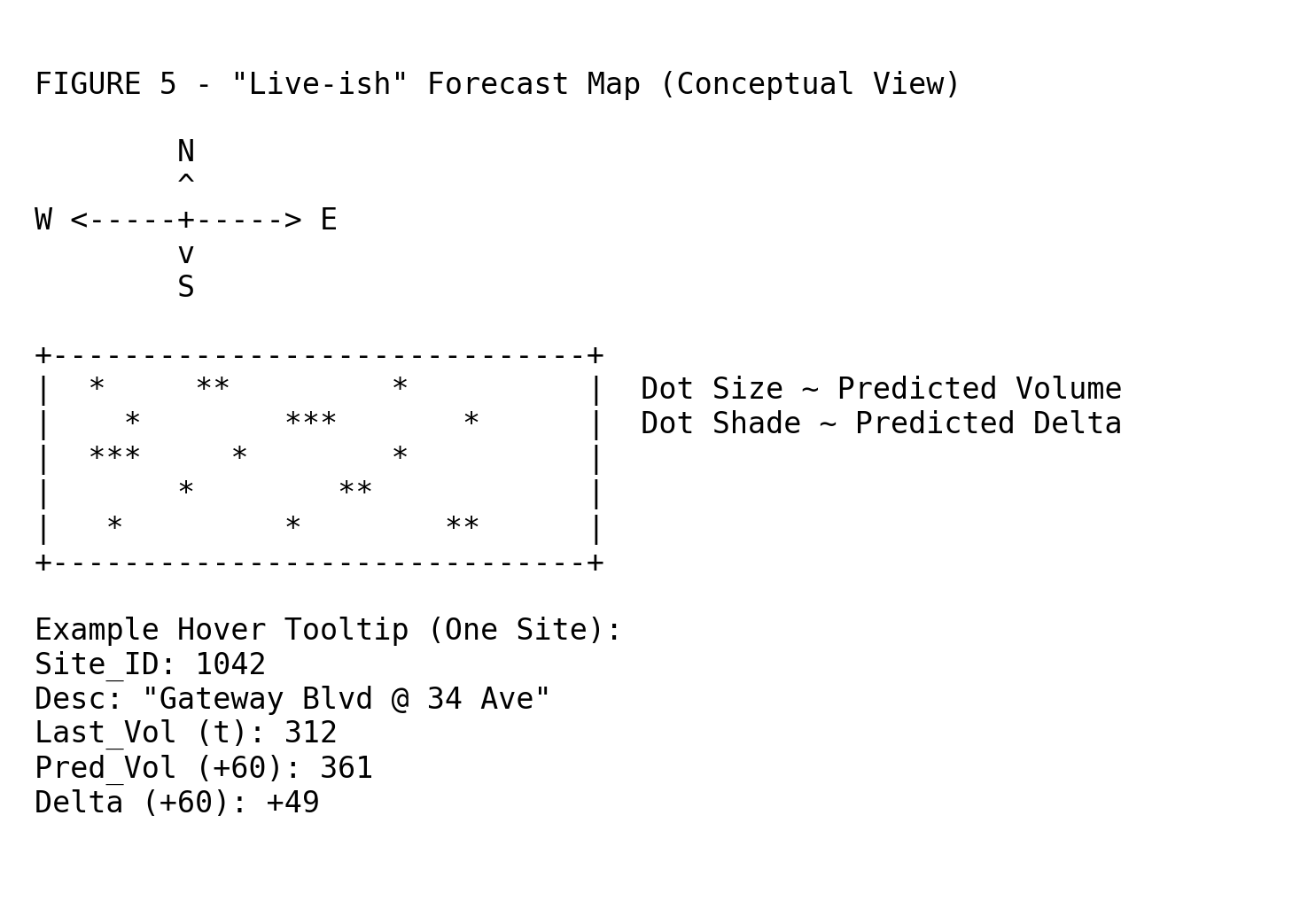 Figure 5 - 'Live-ish' Forecast Map (Conceptual View)